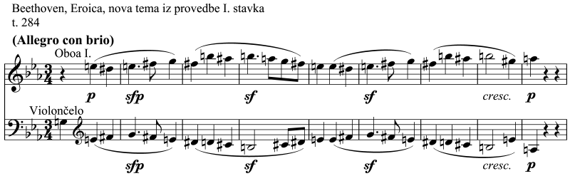 L. van Beethoven, Eroica, 1. stavak, nova tema u provedbi, od t. 284, dionica oboe 1 te violončela